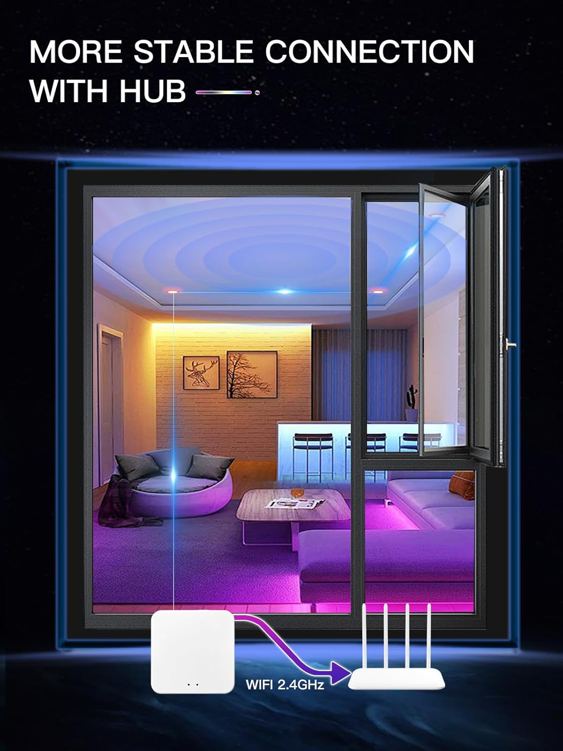 12 Pack 5/6 Inch LED Can Lights Retrofit RGB Recessed Lighting, 12W 1200LM Smart LED Recessed Lights, 2700K-6000K Color Changing Compatible with Alexa/Google Assistant/Siri, Hub INCL